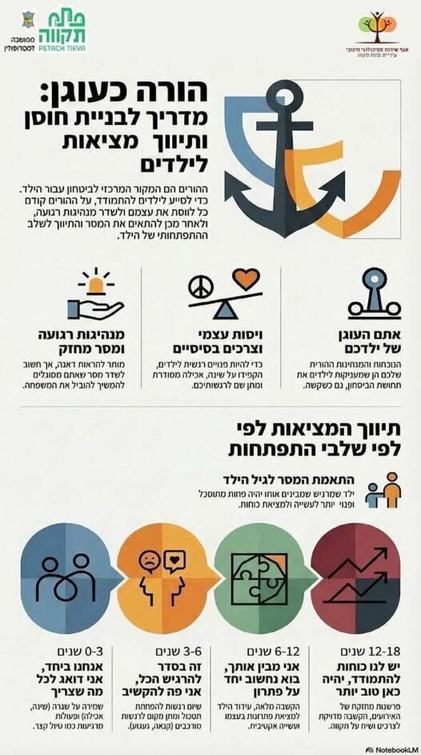 צילום מתוך דף הפייסבוק רמי גרינברג