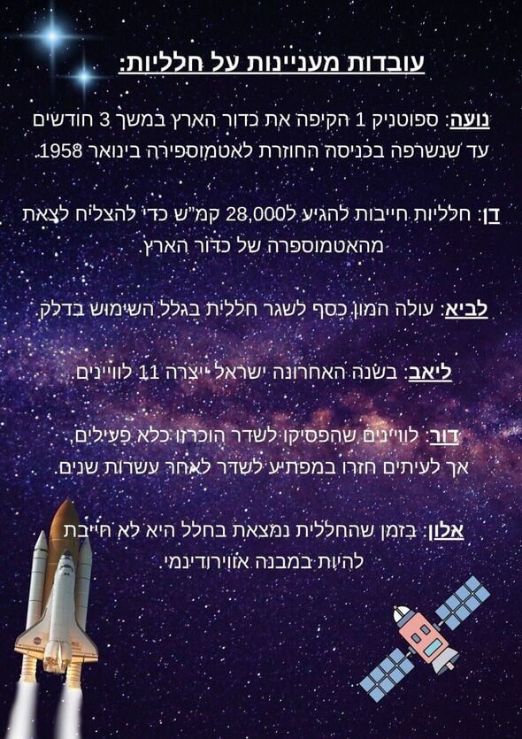 צילום מתוך דף הפייסבוק בית ספר רמז ראשון לציון