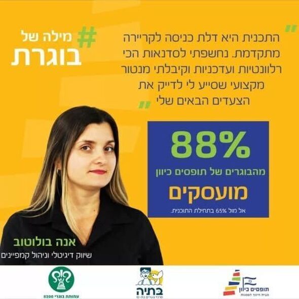 צילום מתוך דף הפייסבוק בתיה batya- מרכז צעירים בת-ים