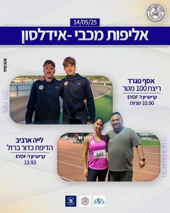 צילום מתוך דף הפייסבוק מועדון אתלטיקה מכבי