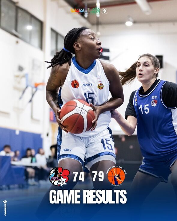 צילום מתוך דף הפייסבוק בנות פתח תקווה כדורסל