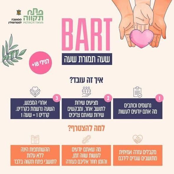 צילום מתוך דף הפייסבוק עיריית פתח תקווה
