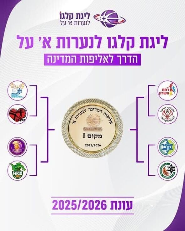 צילום מתוך דף הפייסבוק מועדון הכדורסל אליצור חולון - Elitzur Holon BC