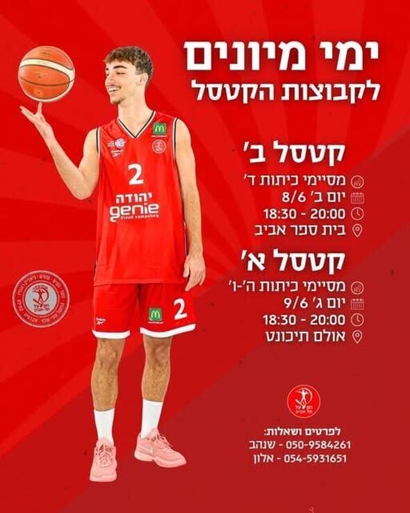 צילום מתוך דף הפייסבוק הפועל אוסישקין תל אביב - מחלקת הנוער