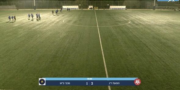 צילום מתוך דף הפייסבוק הפועל רמת גן-גבעתיים: מחלקת נוער