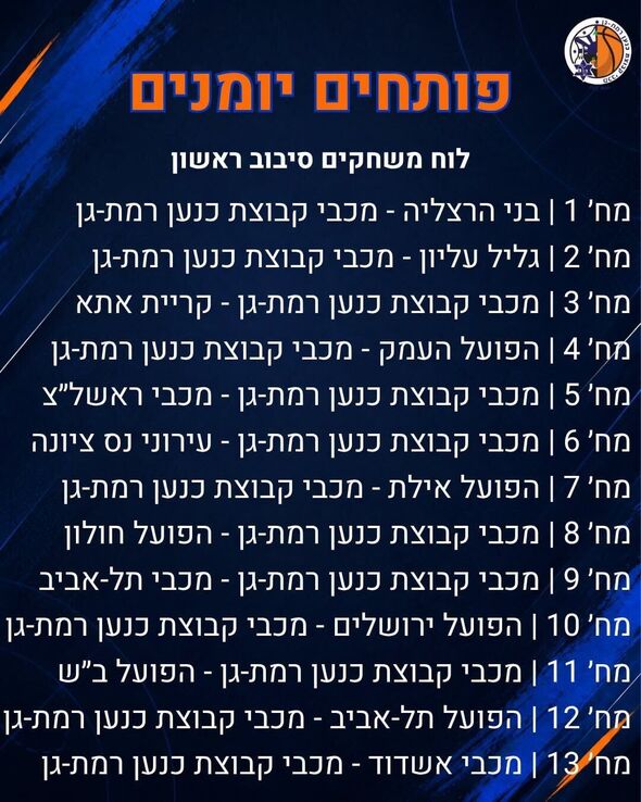 צילום מתוך דף הפייסבוק מכבי עירוני רמת גן - Maccabi Ironi Ramat Gan