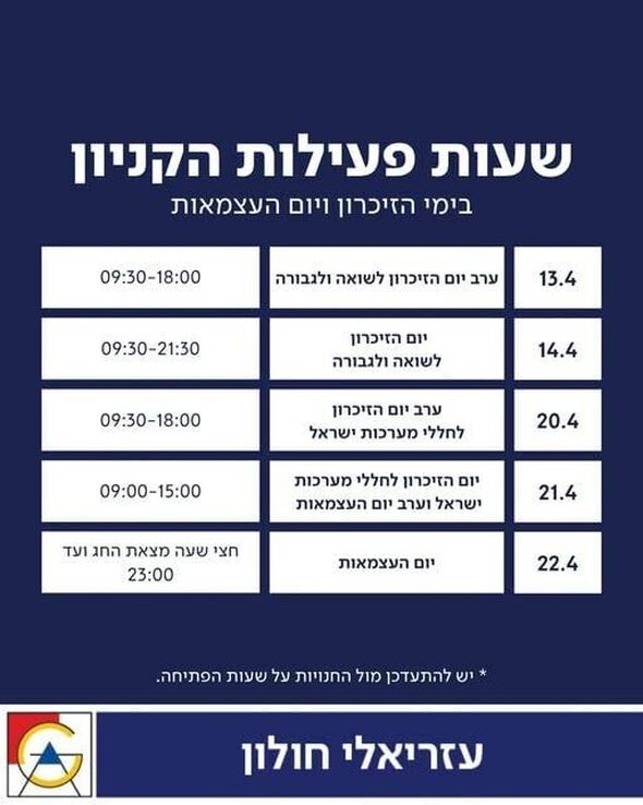 צילום מתוך דף הפייסבוק קניון עזריאלי חולון