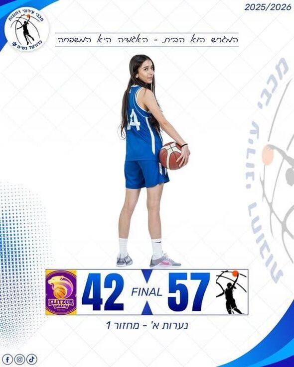 צילום מתוך דף הפייסבוק פורום נשים רחובות