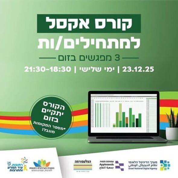 צילום מתוך דף הפייסבוק הפלטפורמה מרכז צעירים רחובות