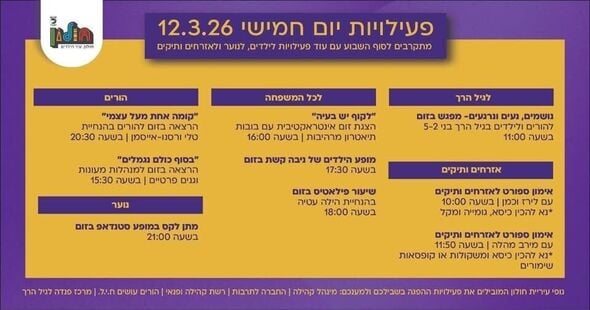 צילום מתוך דף הפייסבוק מרכז קהילתי נאות רחל