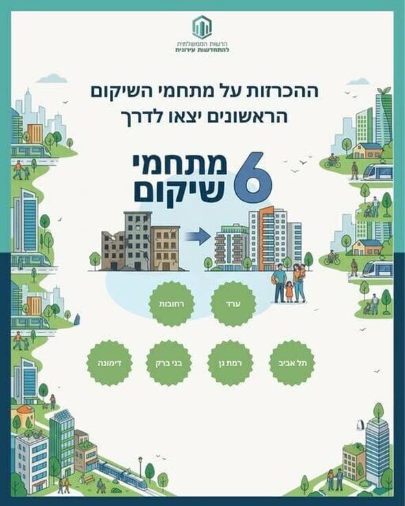 צילום מתוך דף הפייסבוק הרשות הממשלתית להתחדשות עירונית