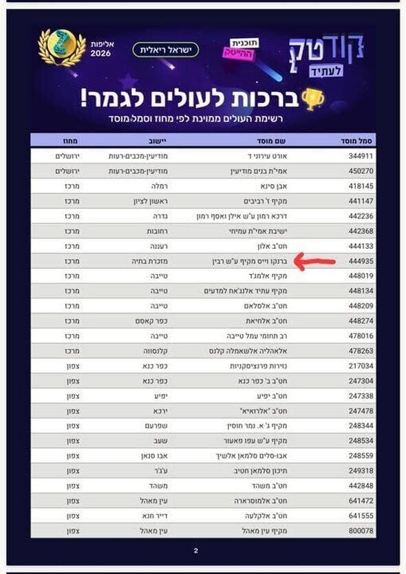 צילום מתוך דף הפייסבוק גבי גאון