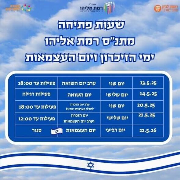 צילום מתוך דף הפייסבוק מתנ"ס רמת אליהו ראשל"צ