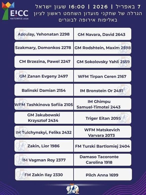 צילום מתוך דף הפייסבוק מועדון השחמט ראשון לציון - Rishon Le Zion Chess Club