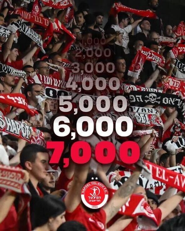 צילום מתוך דף הפייסבוק Hapoel Tel Aviv FC - מועדון הכדורגל הפועל תל אביב