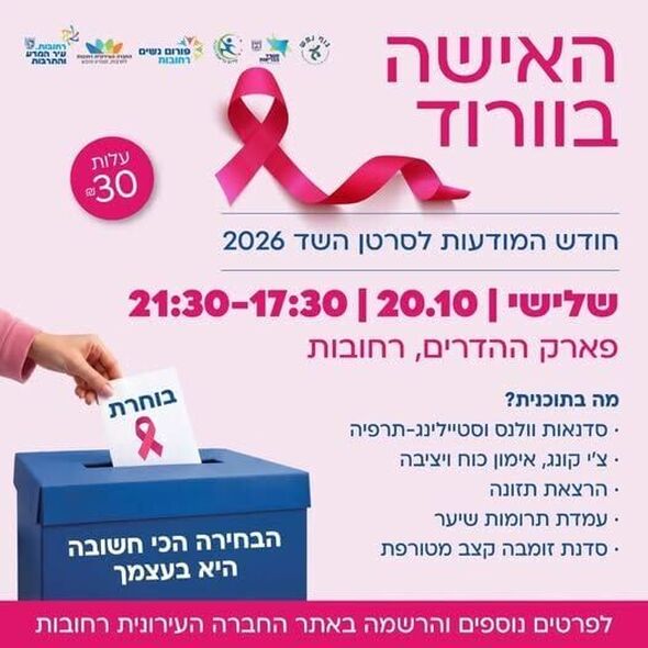 צילום מתוך דף הפייסבוק פורום נשים רחובות