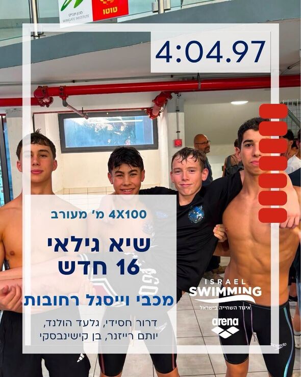 צילום מתוך דף הפייסבוק איגוד השחייה בישראל Israel Swimming Association