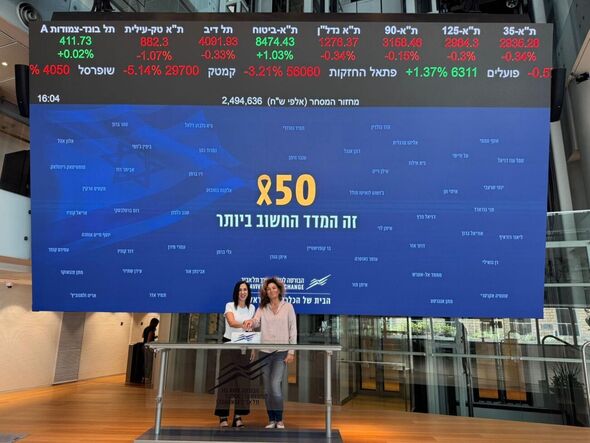 צילום: צילום יחצ
