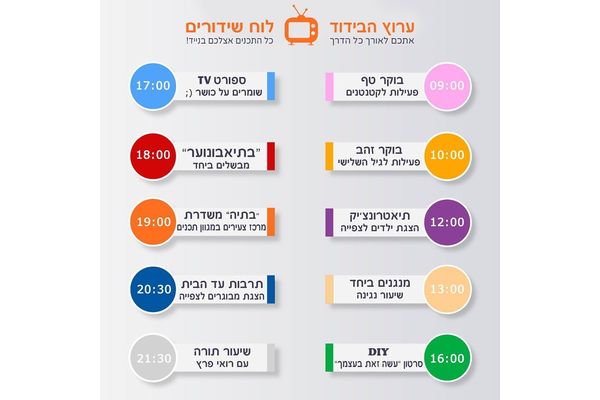 קרדיט:החברה לתרבות פנאי וספורט פייסבוק