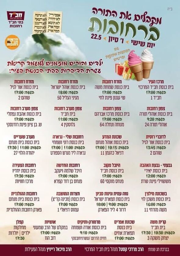 צילום מתוך דף הפייסבוק אנשי חב"ד רחובות