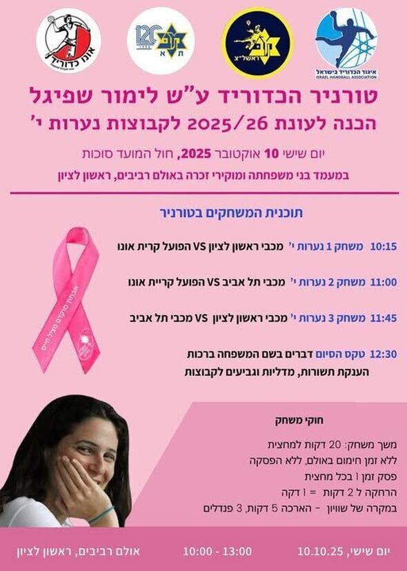 צילום מתוך דף הפייסבוק מכבי ראשון לציון כדוריד