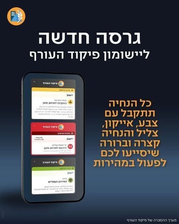 צילום:מערך ההסברה של פיקוד העורף