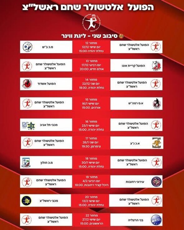 צילום מתוך דף הפייסבוק Hapoel Rishon LeZion H.C