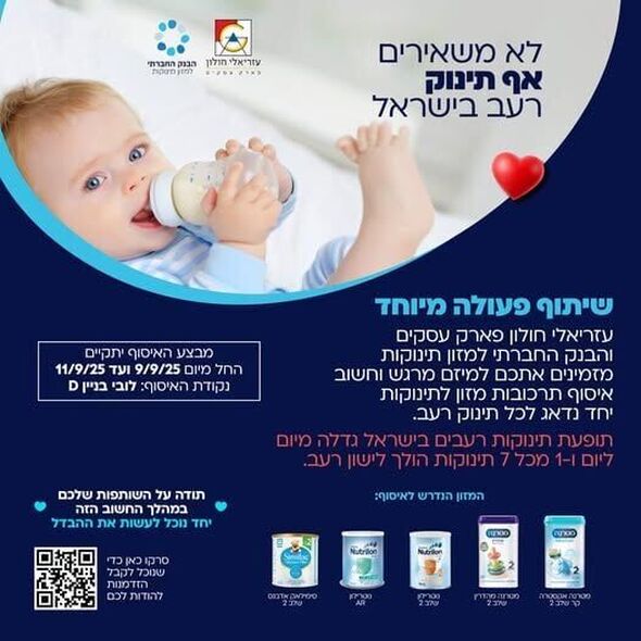 עזריאלי חולון - פארק עסקים ומתחם מסחר ובילוי
