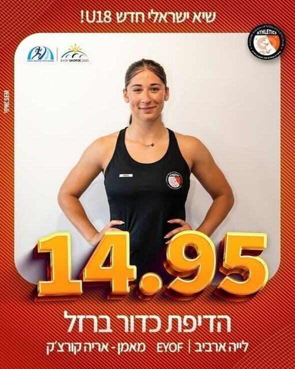 דף הפייסבוק מועדון אתלטיקה מכבי ראשון - לציון