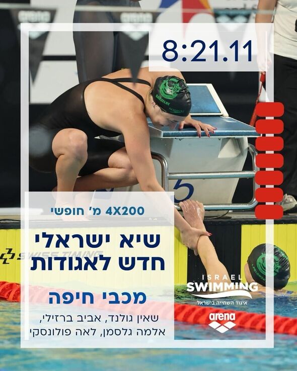 צילום מתוך דף הפייסבוק איגוד השחייה בישראל Israel Swimming Association