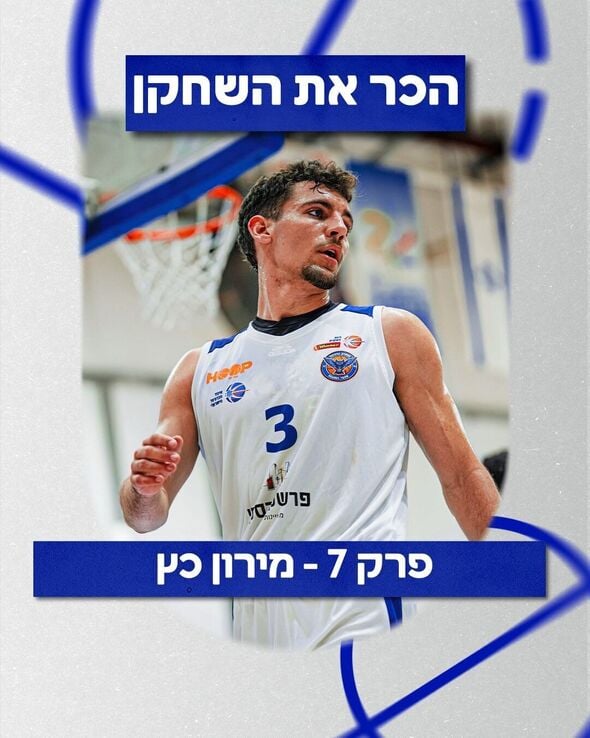 צילום מתוך דף הפייסבוק מועדון כדורסל מכבי רחובות