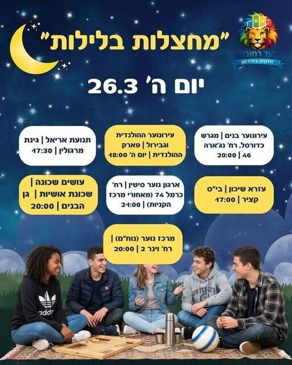 צילום מתוך דף הפייסבוק עירונוער רחובות