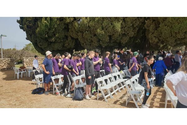 קרדיט: גימניסיה הרצוג חולון