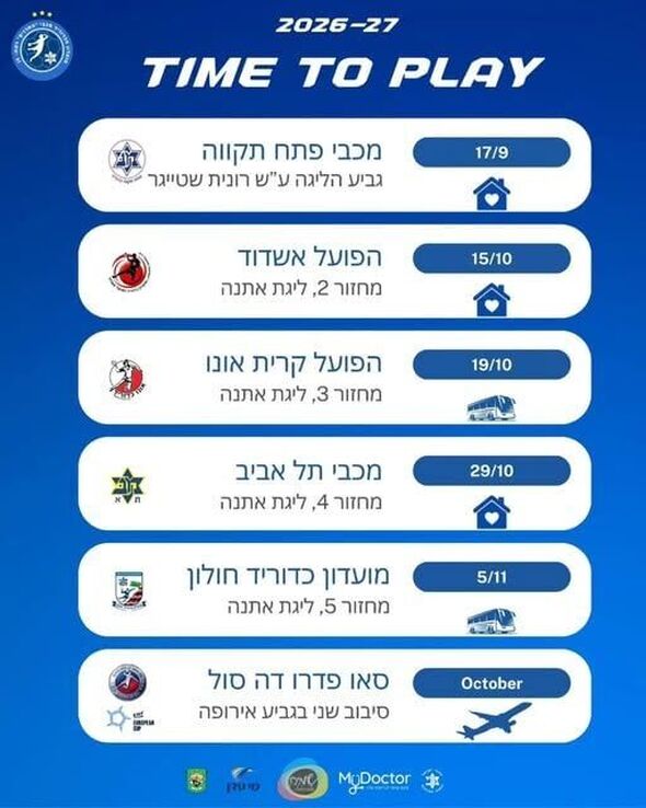 צילום מתוך דף הפייסבוק מכבי ארזים רמת גן