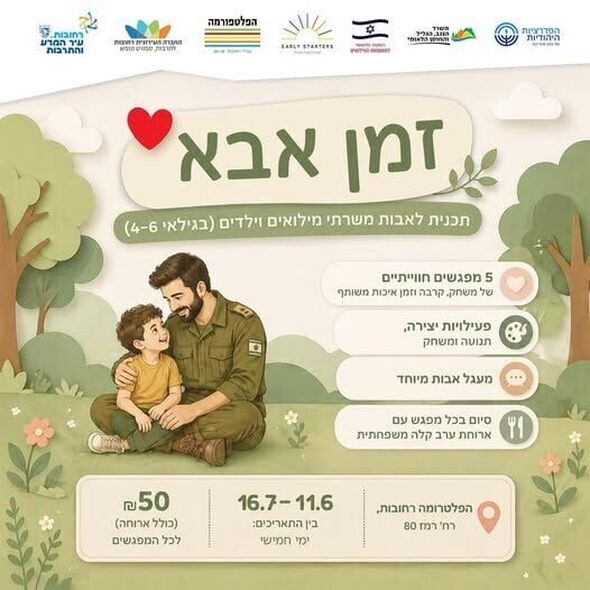צילום מתוך דף הפייסבוק הפלטפורמה מרכז צעירים רחובות