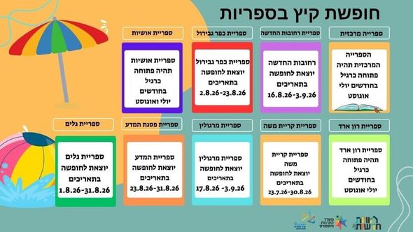 צילום מתוך דף הפייסבוק חוויות בספריות