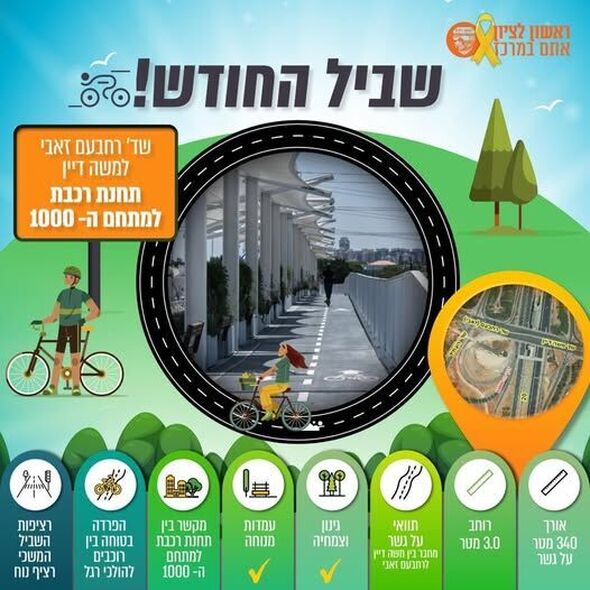 צילום מתוך דף הפייסבוק עיריית ראשון לציון