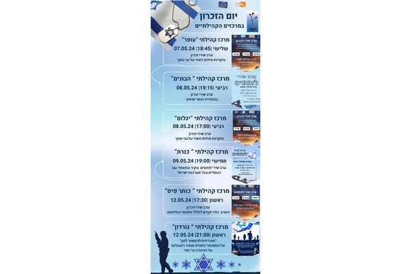 צילום מתוך דף הפייסבוק החברה לתרבות, פנאי וספורט בת-ים