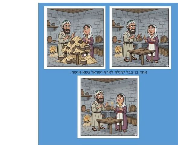 דף הפייסבוק 70 פנים- יהדות שוויונית מזכרת בתיה