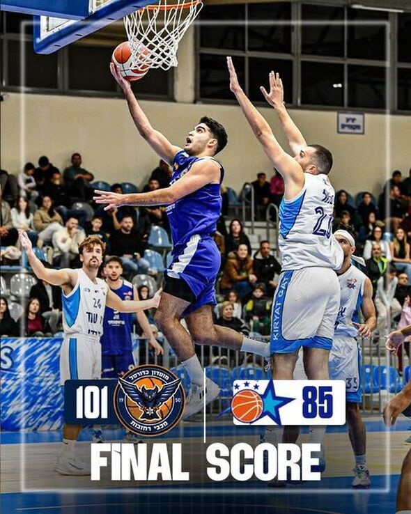 צילום מתוך דף הפייסבוק מועדון כדורסל מכבי רחובות