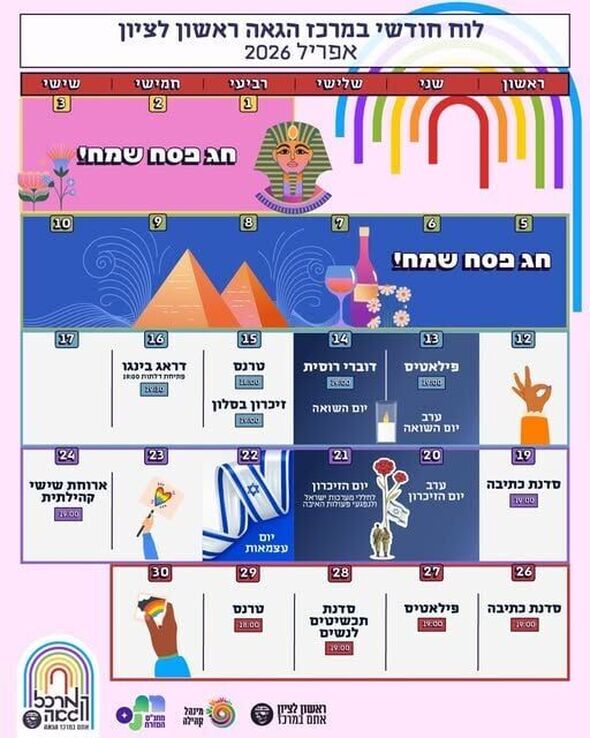 צילום מתוך דף הפייסבוק המרכז הגאה ראשון לציון