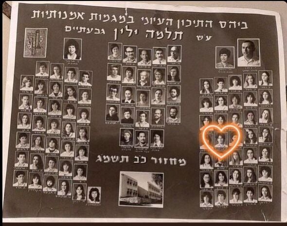 צילום:התמונה המצורפת מתוך מחזור כ”ב - תלמה ילין