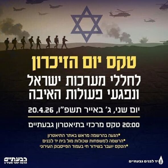 צילום:עיריית גבעתיים