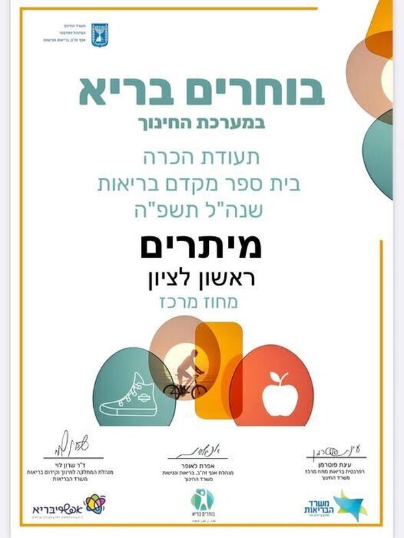 צילום מתוך דף הפייסבוק בית ספר מיתרים ראשון לציון