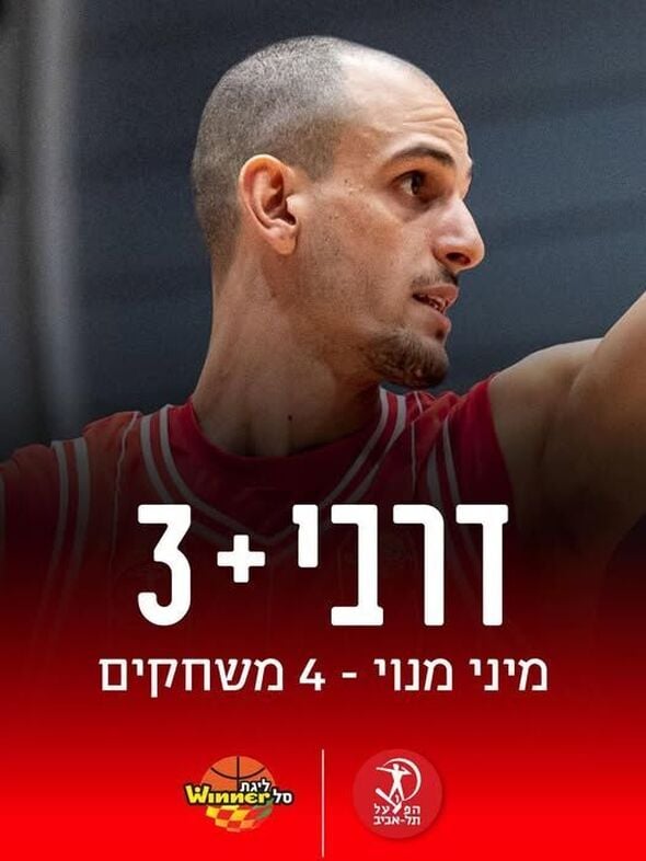 צילום מתוך דף הפייסבוק  מועדון הכדורסל הפועל תל אביב