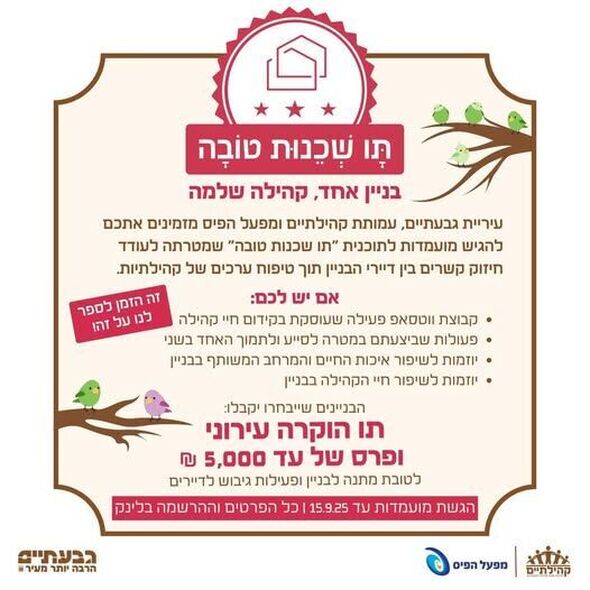 צילום מתוך דף הפייסבוק קהילתיים