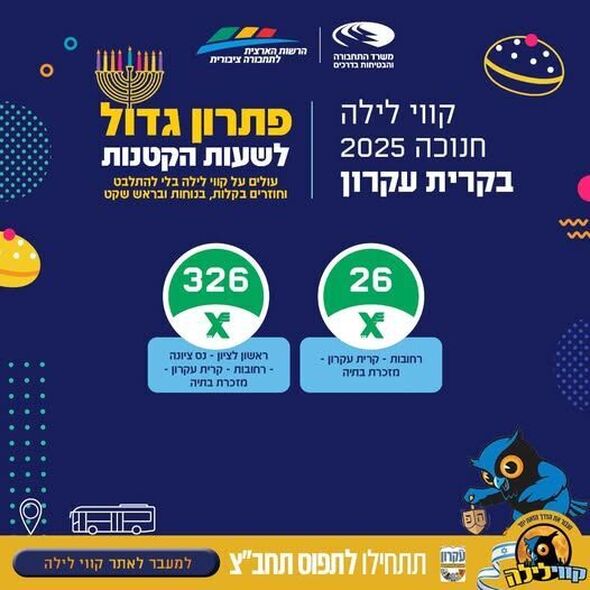 צילום מתוך דף הפייסבוק המועצה המקומית קריית עקרון