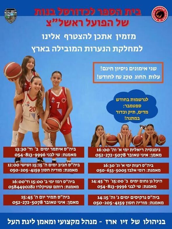צילום מתוך דף הפייסבוק הפועל ראשון לציון כדורסל נשים