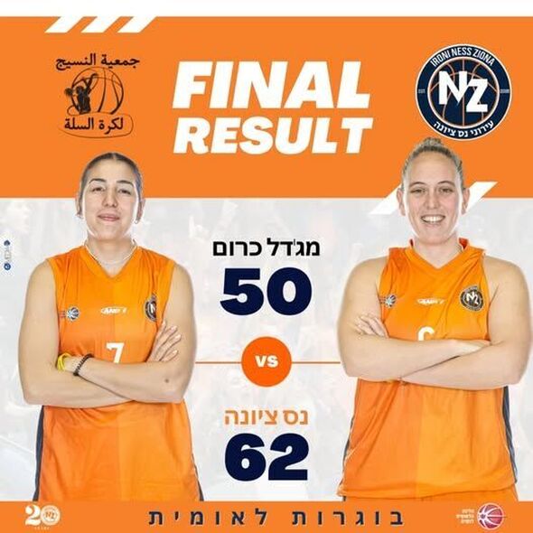 צילום מתוך דף הפייסבוק כדורסל בנות - עירוני נס ציונה