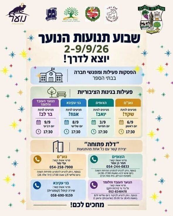 צילום מתוך דף הפייסבוק מועצה מקומית מזכרת בתיה